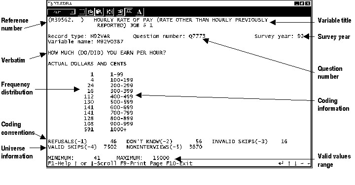 PAPI codebook diagram