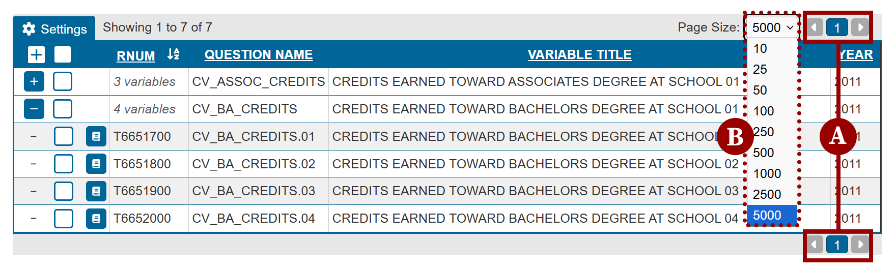 page results sample list